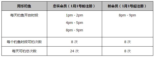 人员方面，穆尼兹膝盖受伤要休战到12月中，而主力后腰帕利尼亚的停赛对富勒姆的中场防守将造成巨大影响，希门尼斯在上一轮打破进球荒，本场面对老东家有望上演反戈一击。